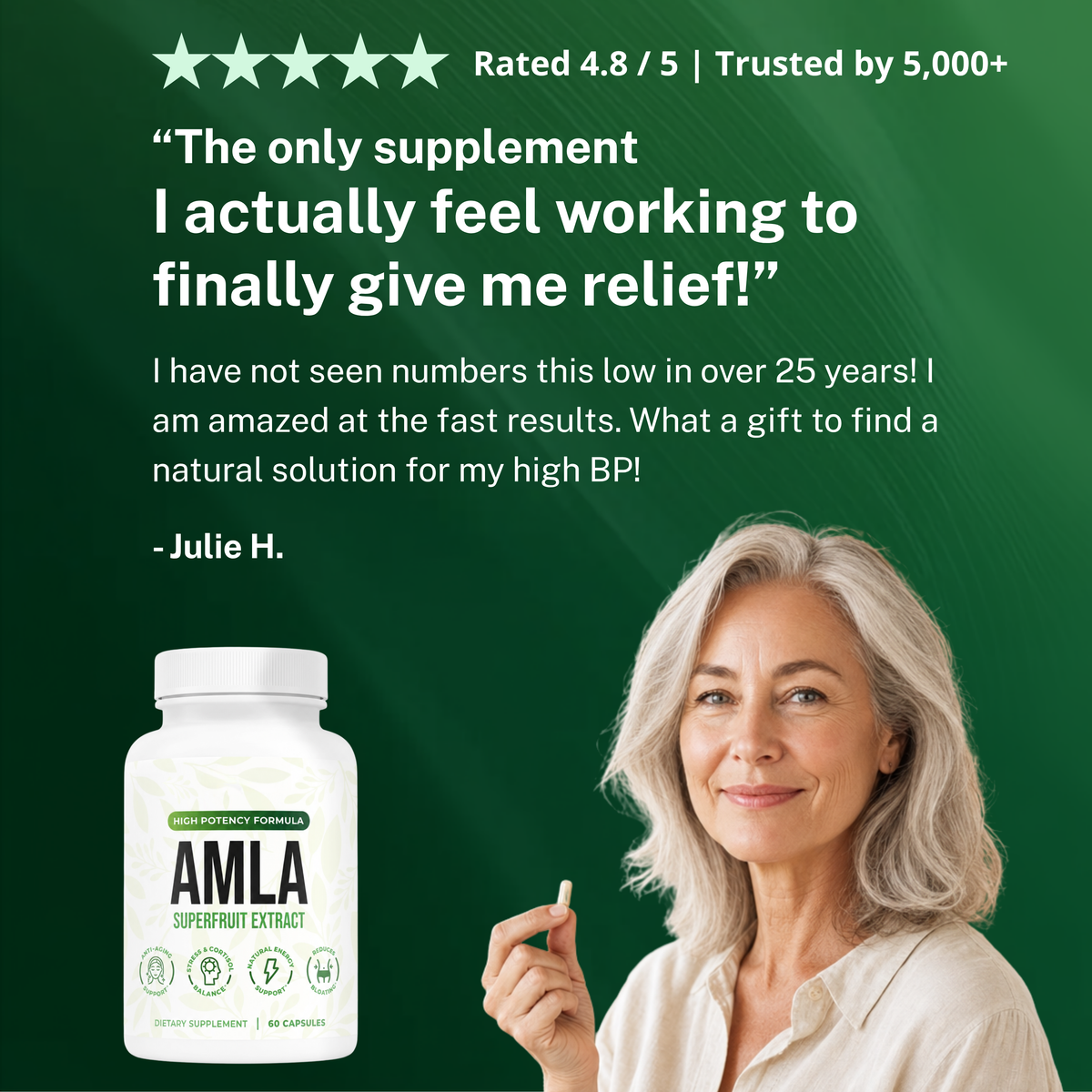 Drop Your Blood Pressure Naturally with Amla Superfruit Capsules