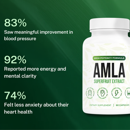 Drop Your Blood Pressure Naturally with Amla Superfruit Capsules