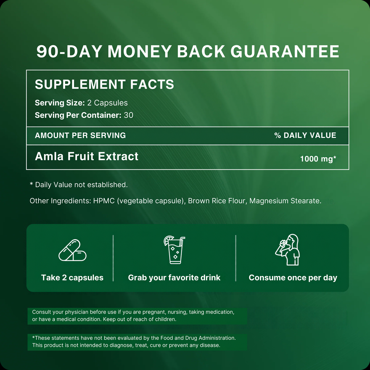 Drop Your Blood Pressure Naturally with Amla Superfruit Capsules