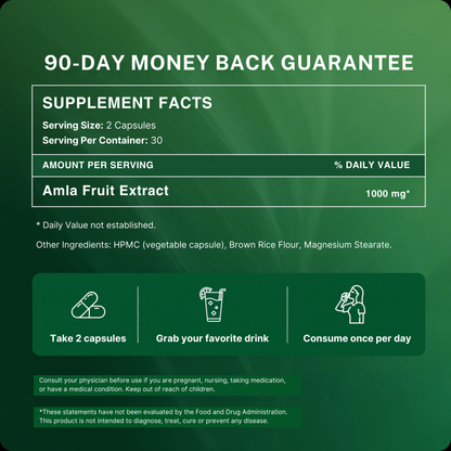 Drop Your Blood Pressure Naturally with Amla Superfruit Capsules